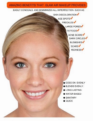 Airbrush Makeup Foundation Satin S13 Soft Walnut Water-based Makeup Lasting All Day 0.25 Oz Bottle