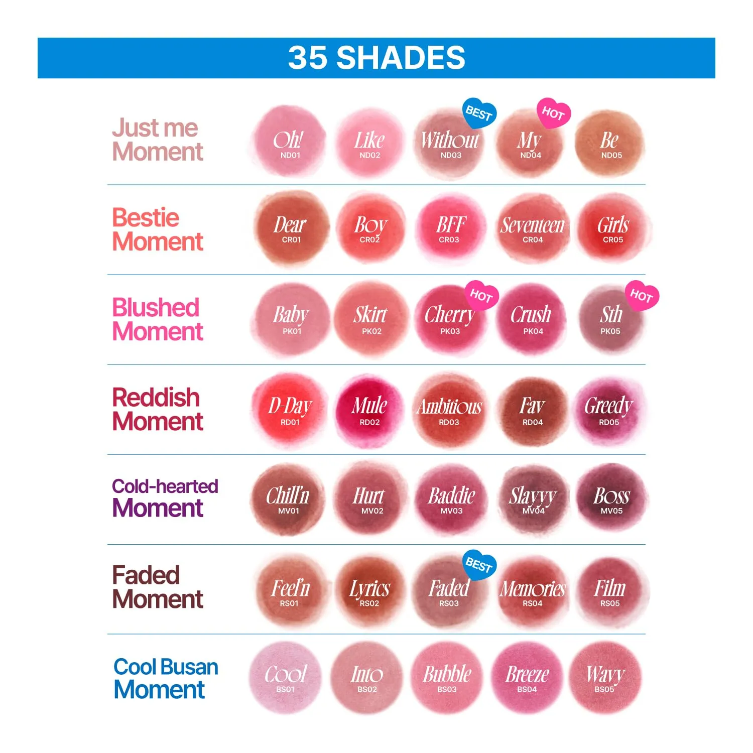 Blurry Pudding Pot | Airbrushed Blush & Lip, Buildable Pigment, Long-lasting, Lightweight, Easy to Blend, Natural Soft Matte Finish - Oh! (Cool Pink) | 0.17 oz