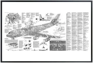 Boeing 747 Diagram Poster - Airline Aviation Wall Art - Airplane Artwork Blueprint Home Decor - Gifts for Pilots and Aviation Lovers
