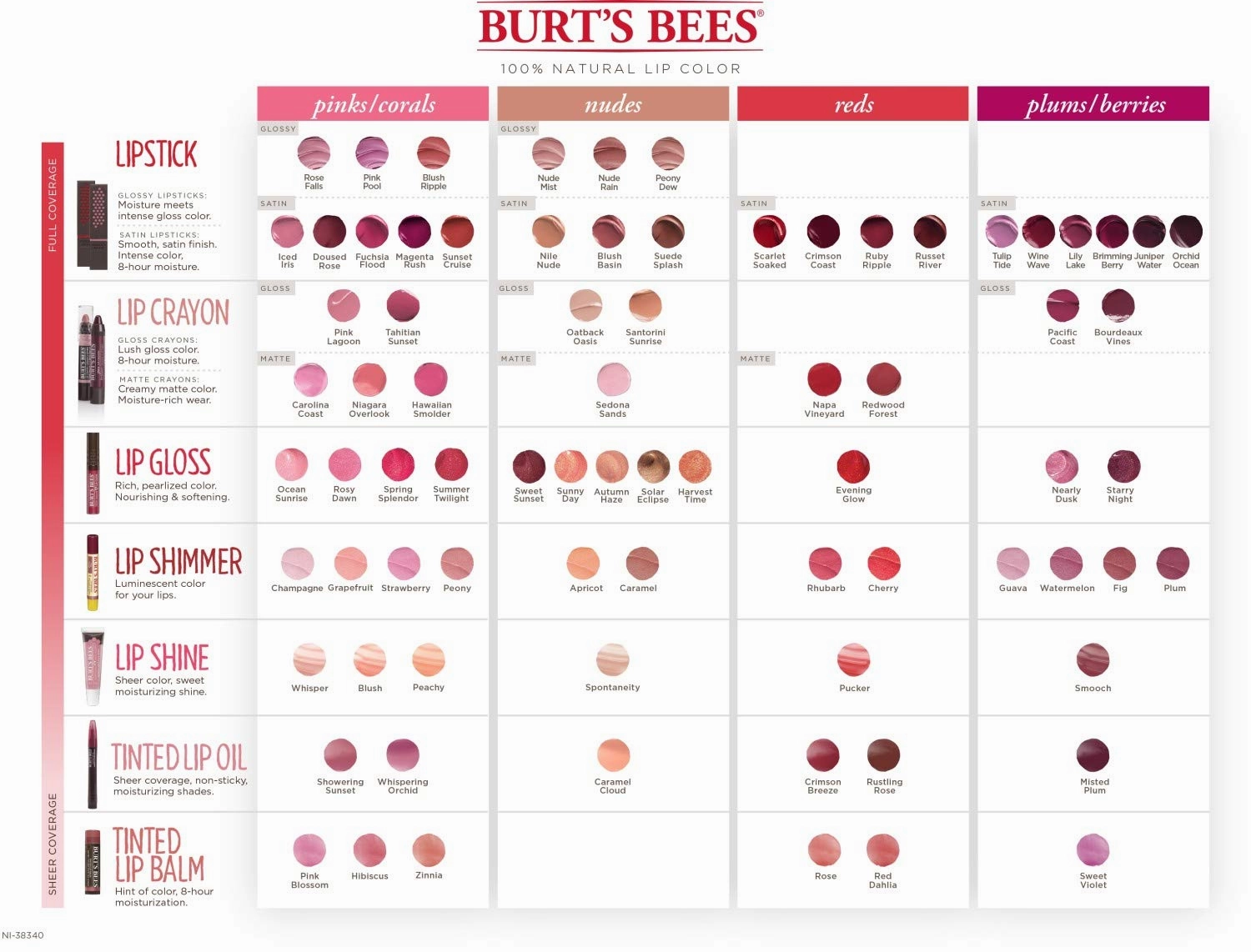 Burts Bees 100% Natural Glossy Lipstick, Pink Pool - 1 Tube