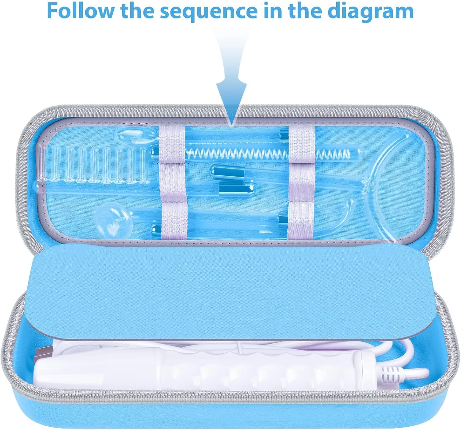 Case Compatible with Houzzi/for NuDerma/for Signstek/for APREUTY/for FAZJEUNE/for NewWay Professional Clinical Portable Handheld High Frequency Skin Wand Machine, 6 Neon & Argon Wands (Box Only)-Blue