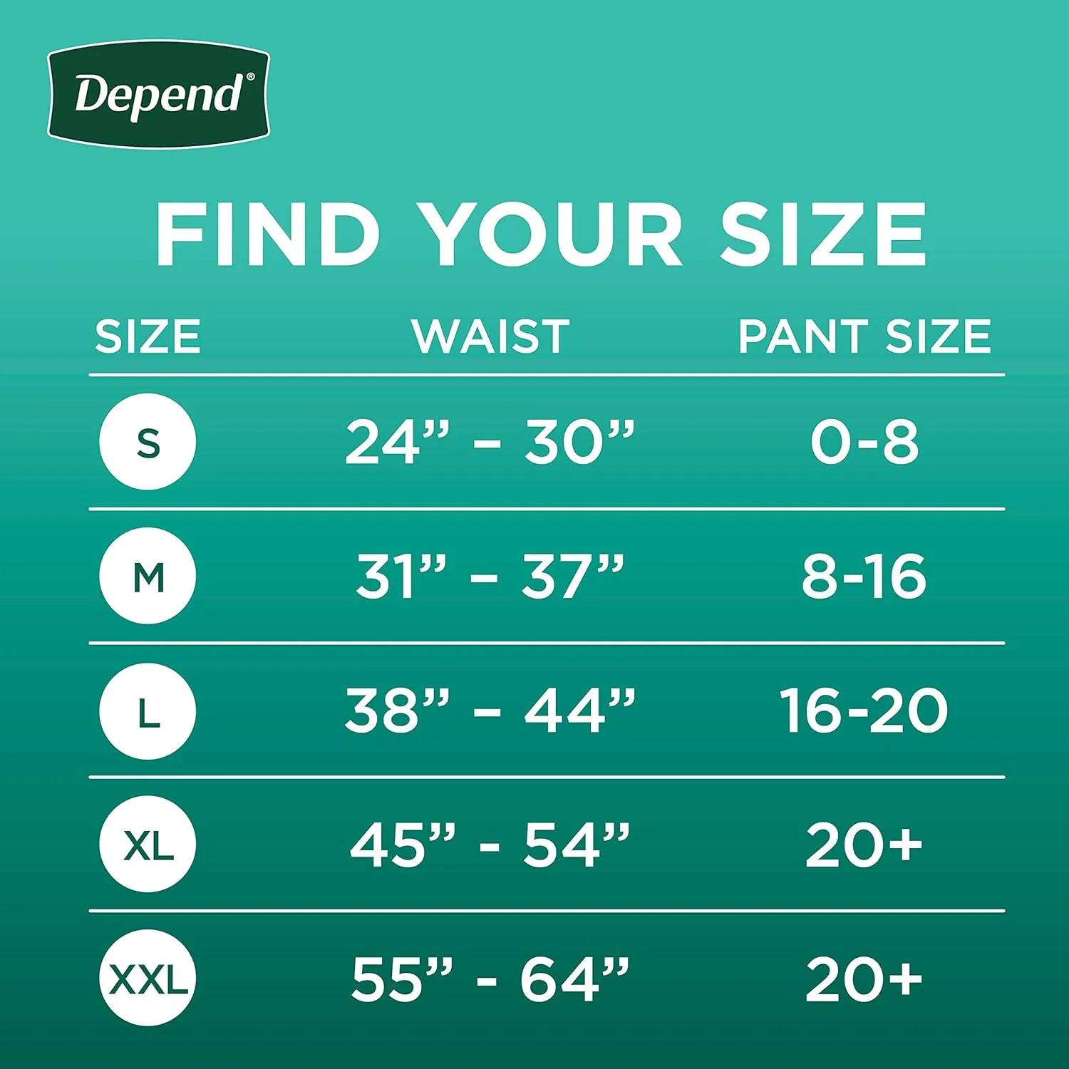 Depend Fresh Protection Adult Incontinence & Postpartum Bladder Leak Underwear for Women, Disposable, Maximum, Large, Blush, 72 Count (2 Packs of 36), Packaging May Vary