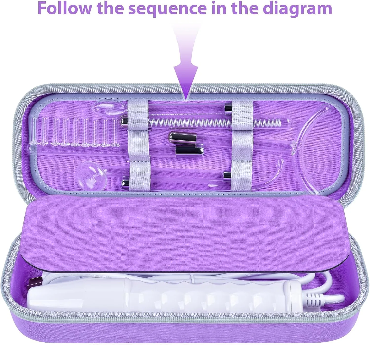 GWCASE Case Compatible with Houzzi/for NuDerma/for Signstek/for APREUTY/for FAZJEUNE/for NewWay Professional Clinical Portable Handheld High Frequency Skin Wand Machine, 6 Neon & Argon Wands-Purple