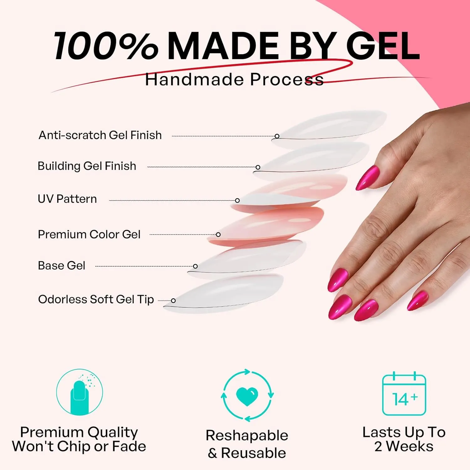 Hot Pink Press on Nails Cateye - GJZEZ Soft Gel Cat Eye Stick on Nails, Short Almond Press Ons, Bright Neon Pink Salon Grade Fake Nails | 16 Sizes - 32 pcs Reusable Summer Prom Nails, Rose Bonbon
