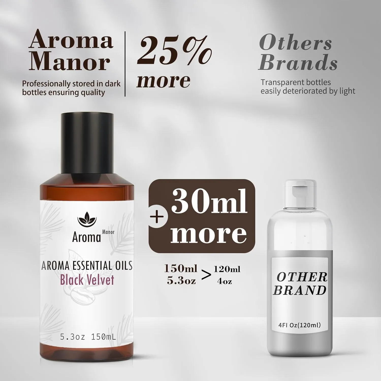 Hotel Fragrance Oil - Black Velvet Essential Oils for Scent Diffuser - Black Coffee, Caramel, Cinnamon, Vanilla, Patchouli - Home Luxury Scents Aroma Fragrance for Home, Office