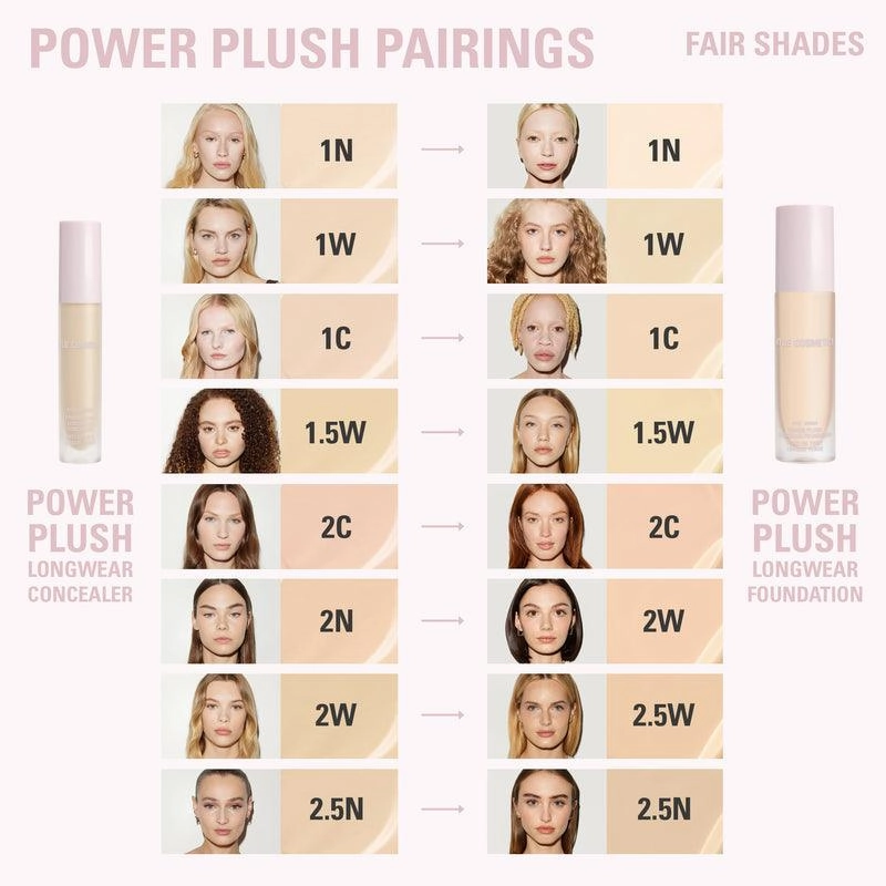 Kylie Cosmetics Power Plusg Longwear Foundation (2C)