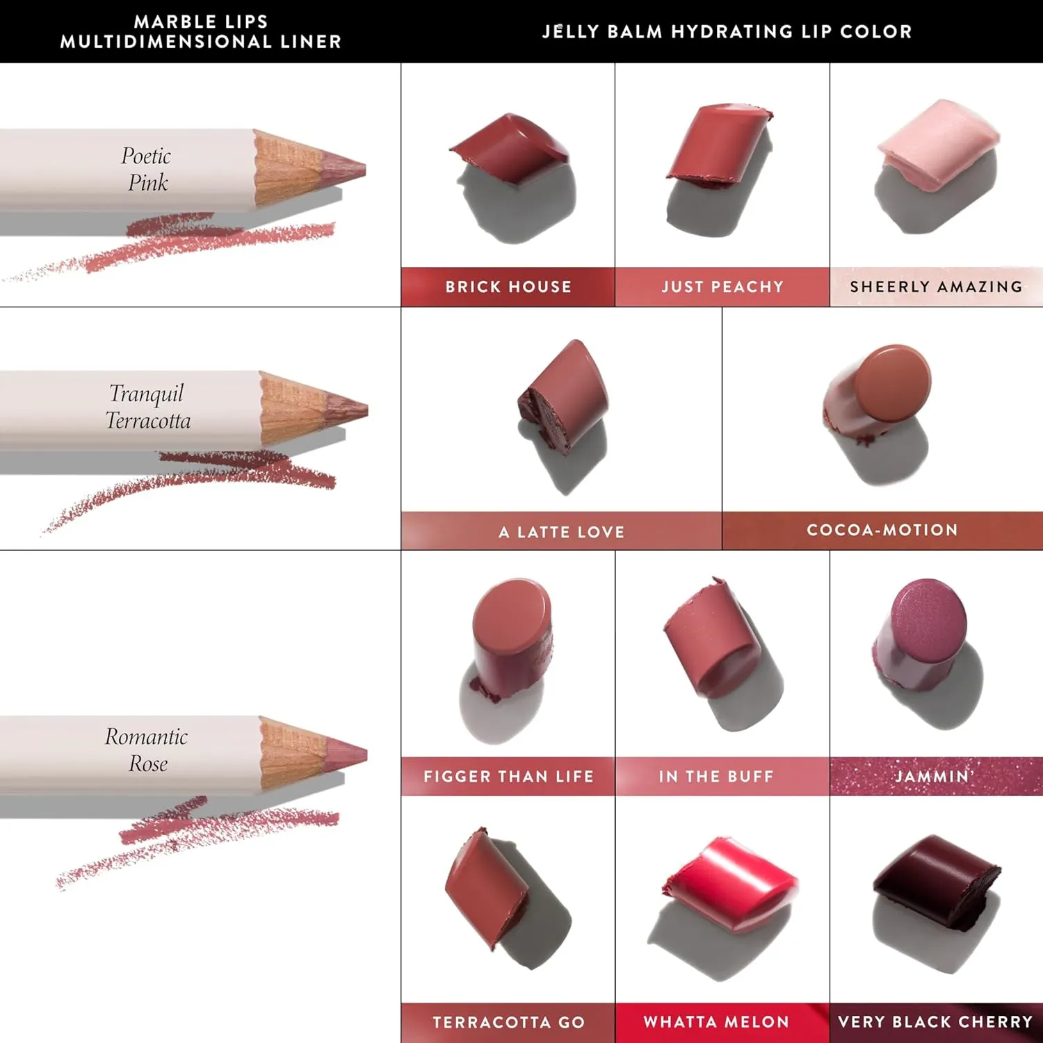 LAURA GELLER NEW YORK Jelly Balm Moisturizing Tinted Lip Balm - Just Peachy - Hydrating Vitamin E - Semi-Shine Finish