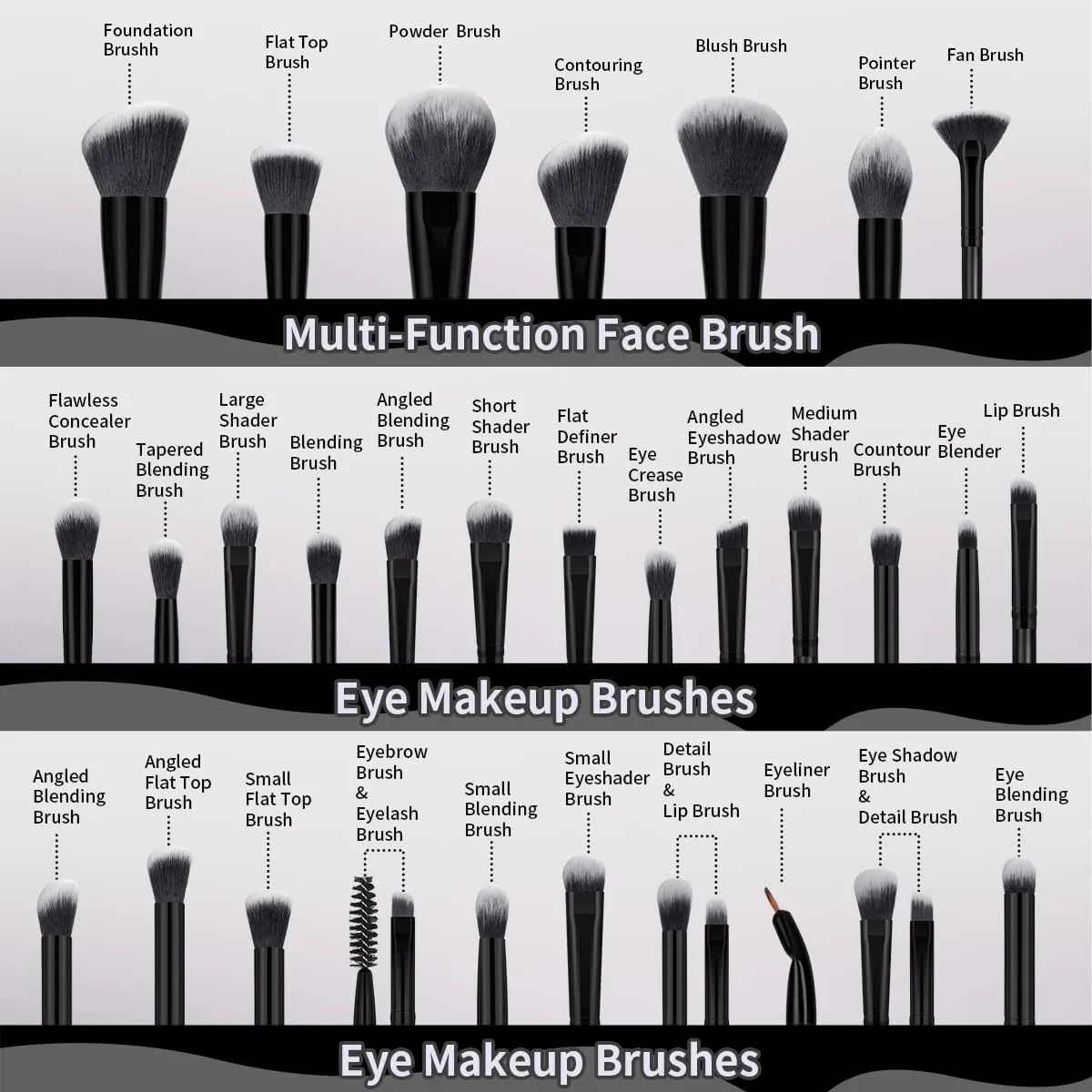 MAANGE Makeup Brushes 49 Pcs Makeup Kit, Multi-functional Makeup Tool Set with Makeup Brush Foundation Brush Make up Brushes Set (Black, 49 Piece Set)