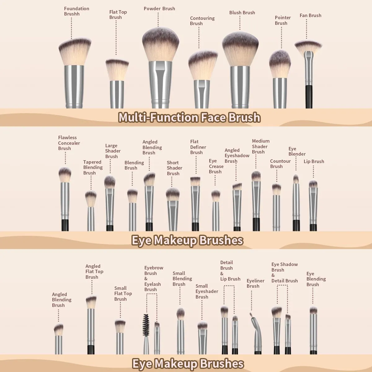 MAANGE Makeup Brushes 49 Pcs Makeup Kit, Multi-functional Makeup Tool Set with Makeup Brush Foundation Brush Make up Brushes Set (Black, 49 Piece Set)