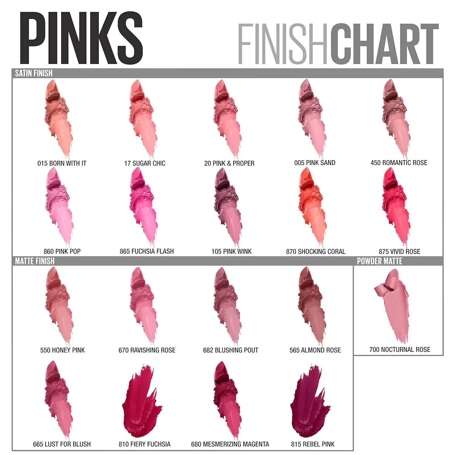 Maybelline New York Color Sensational Pink Lipstick, Matte Lipstick, Lust for Blush, 2 Count
