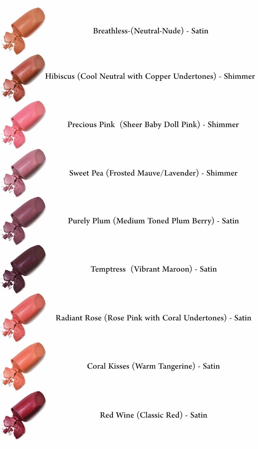 Mom's Secret Natural Lipstick, Organic, Vegan, Gluten Free, Cruelty Free, Made in the USA, 0.12 oz. (Red Wine)