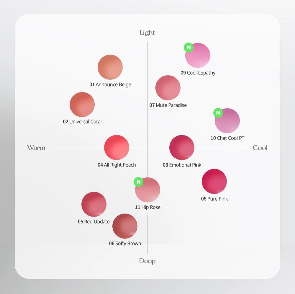 Peripera Peripera Water Bare Tint