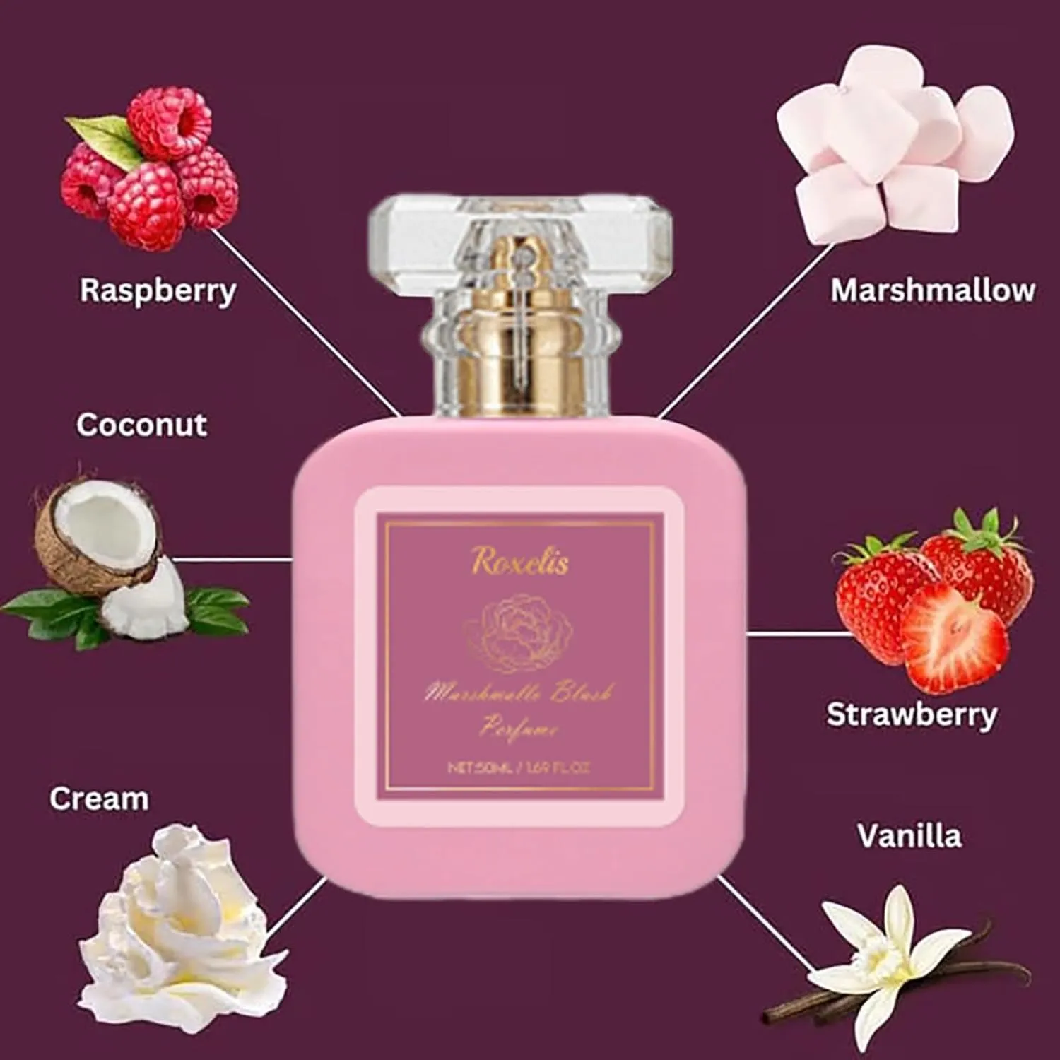 Pink Blush Shams Al Emarat Khususi Eau De Parfum Spray, Strawberry Candy Marshmallow Perfume for Women