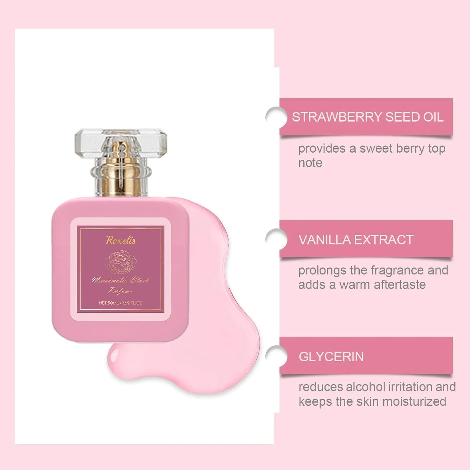 Pink Blush Shams Al Emarat Khususi Eau De Parfum Spray, Strawberry Candy Marshmallow Perfume for Women