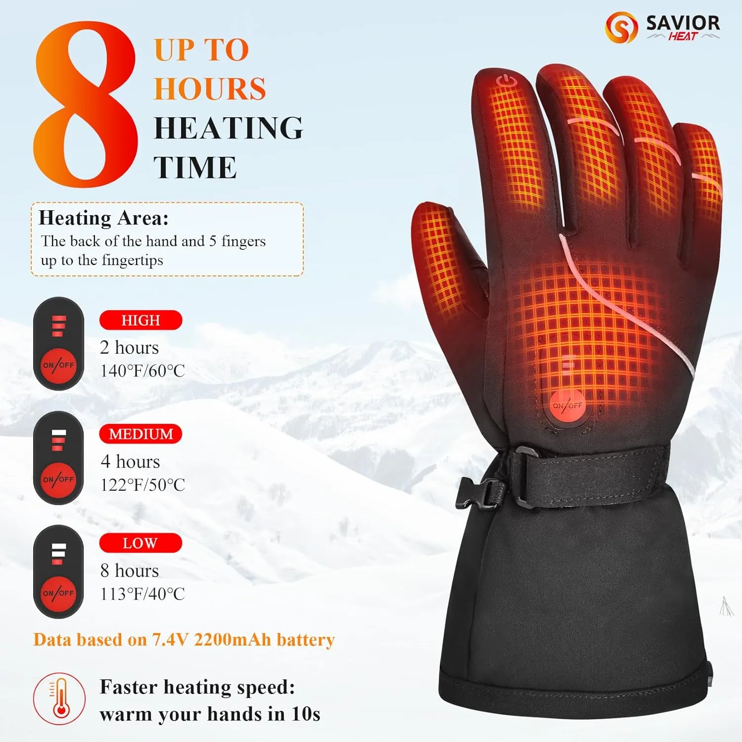 SAVIOR HEAT Heated Gloves, Unisex Rechargeable Battery Powered Electric Heating Glove for Winter Outdoor