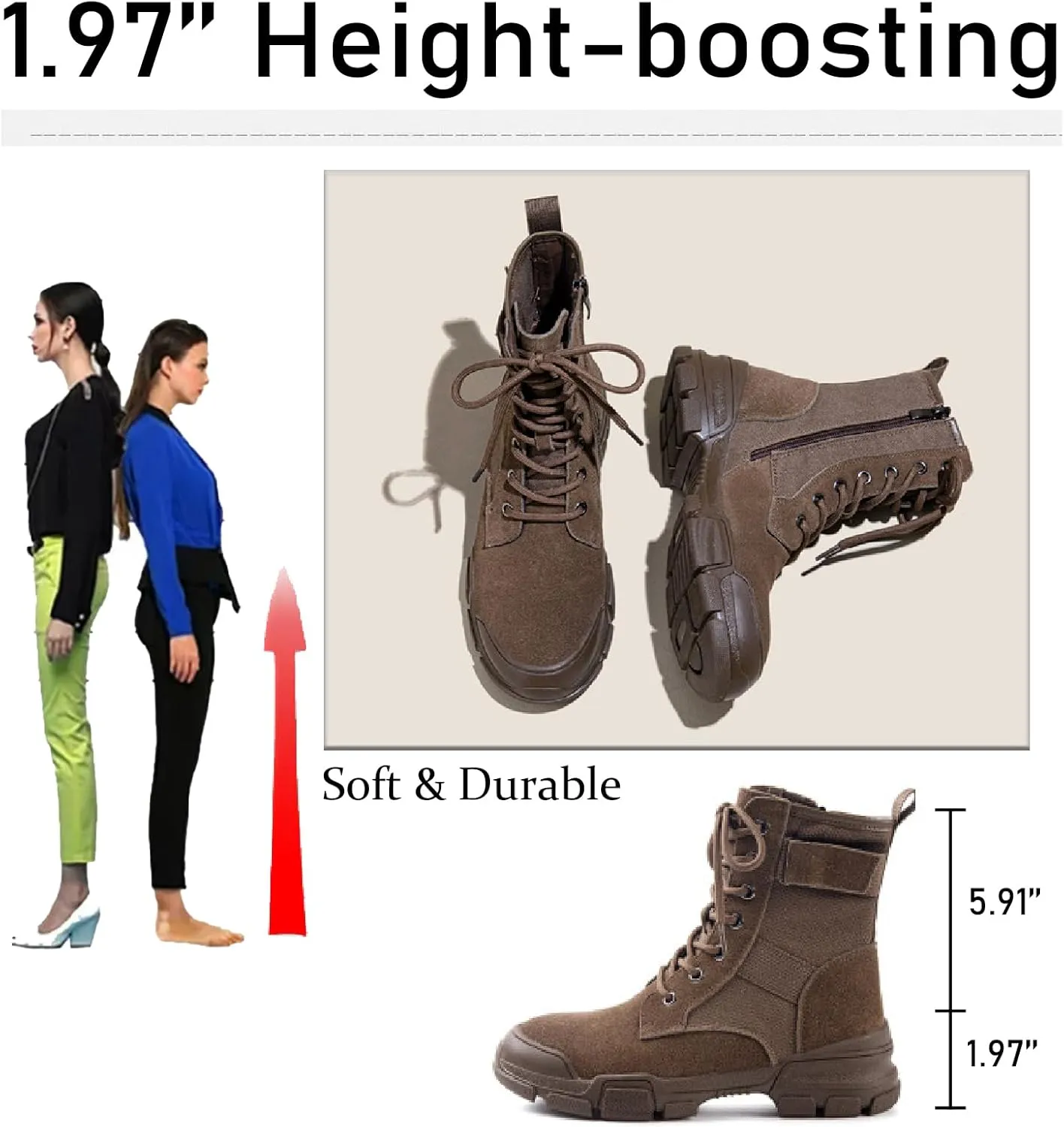 Women's Canvas Chunky Platform Military Work Ankle Boots with Side Zipper Retro Comfortable Round Toe Lace Up Non-slip Combat Booties for Fall Winter Daily Casual Boots