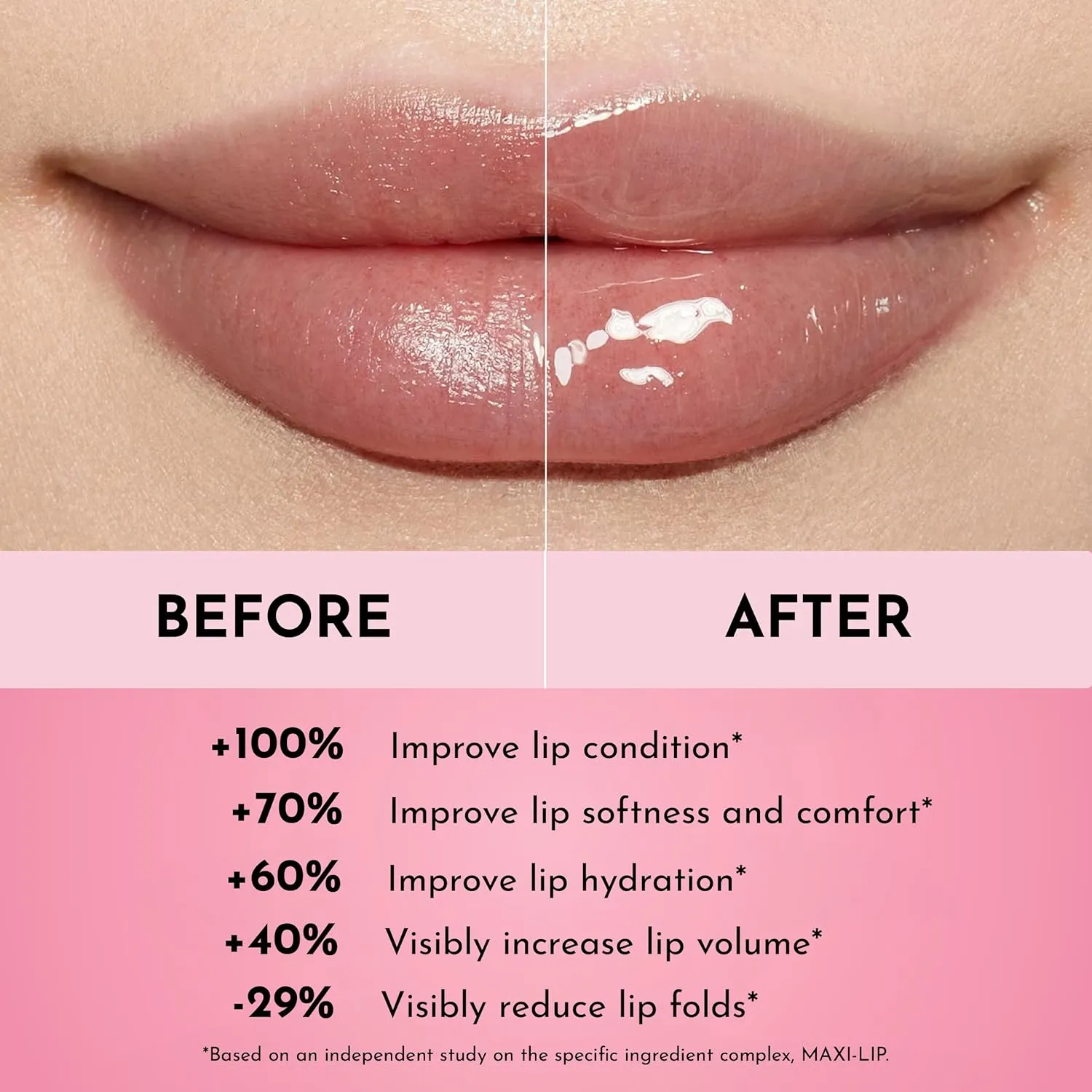 Women's Forget The Filler Lip Plumper Line Gloss, Rosy Outlook, Pink, 0.11 Fl Oz (Pack of 1)